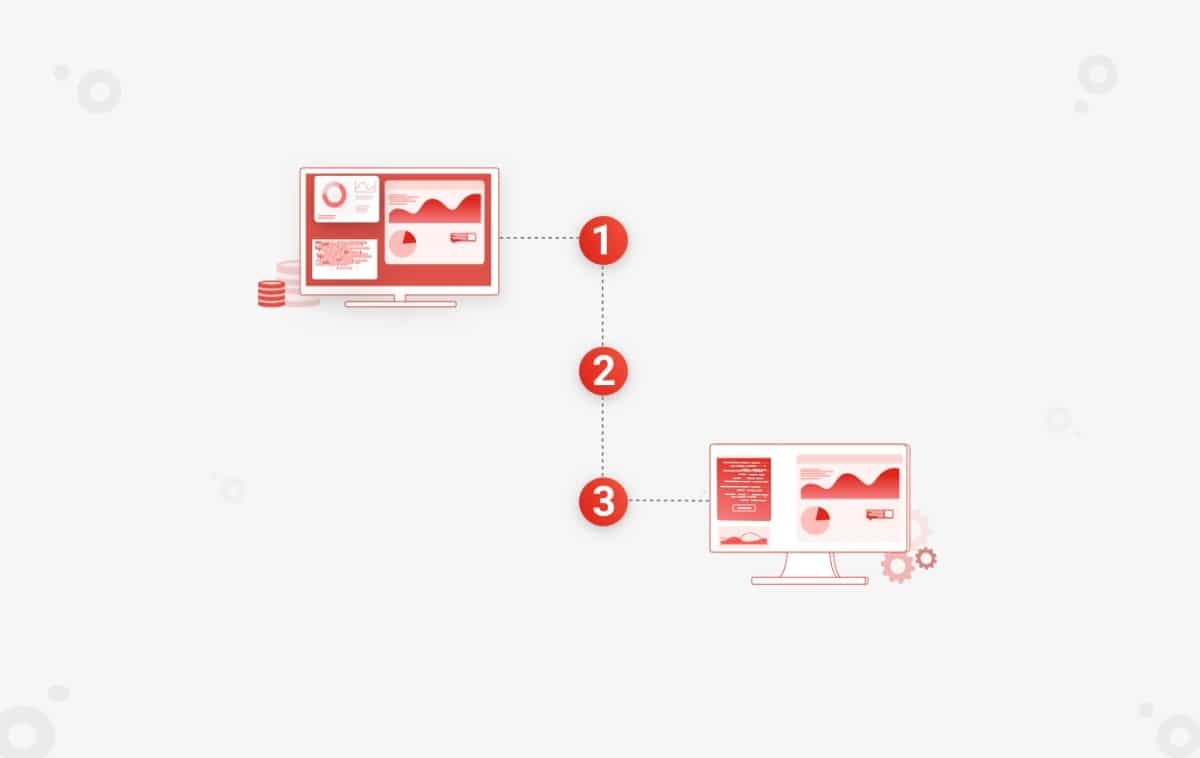 3 Essentials for Migrating ETL Platform | Bitwise
